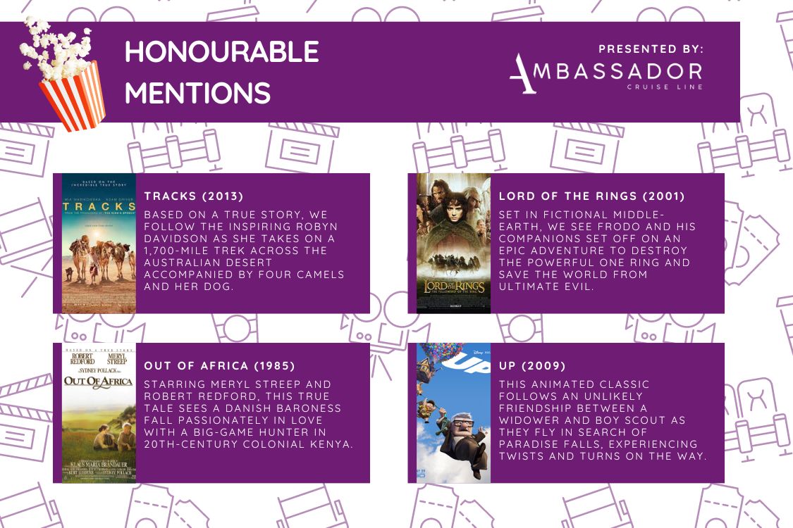 An infographic by Ambassador Cruise Line showing honourable mentions regarding the best travel films: Tracks, Lord of the Rings, Out of Africa and Up