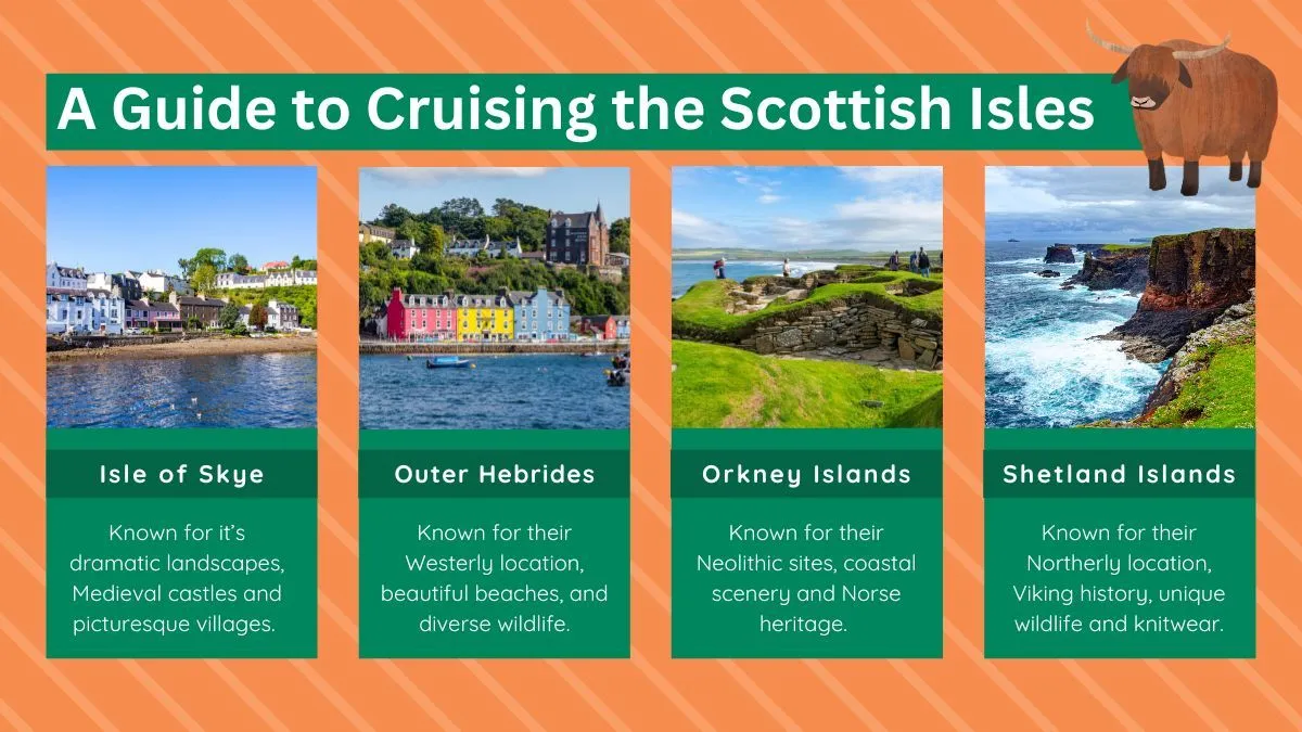 Ambassador Cruise Line's Guide to Cruising the Scottish Isles showing popular destinations and why they're popular